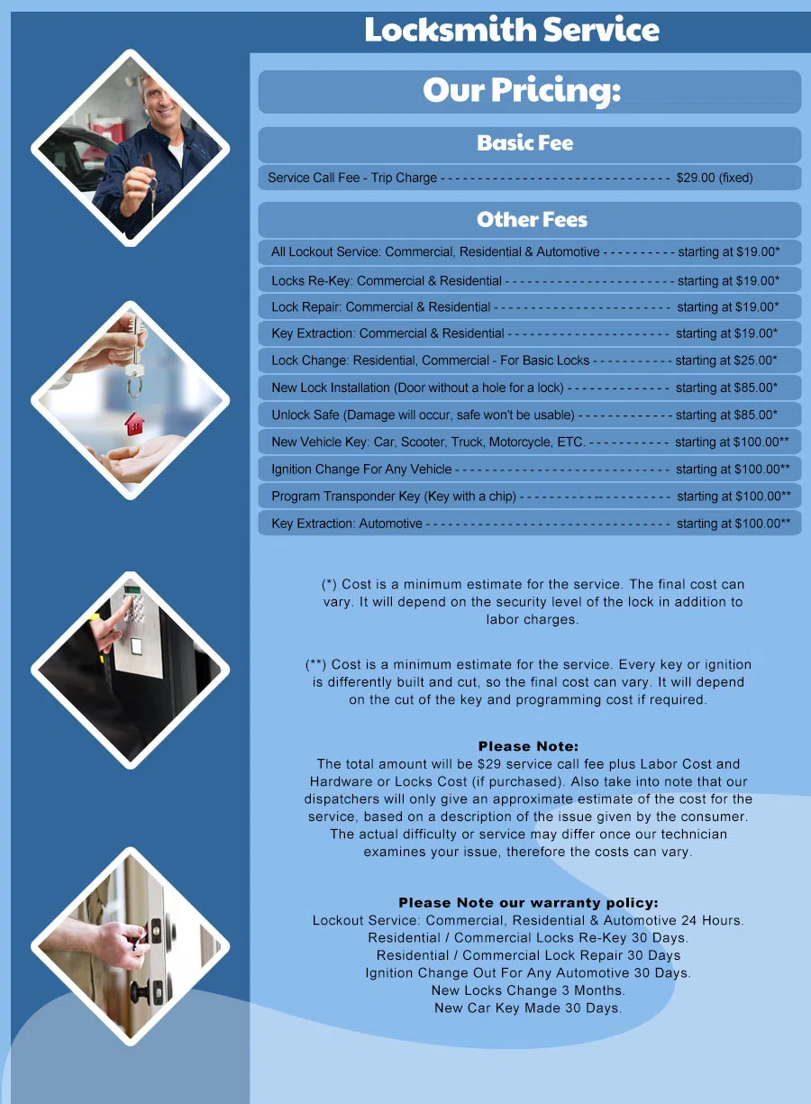 San Antonio Galaxy Locksmith, San Antonio, TX 210-780-6516